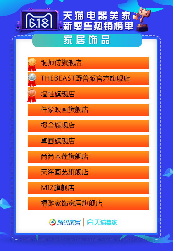 京东的营业额算gdp吗_赛诺Q3手机报告,京东营业额同比增幅超整体2倍(2)