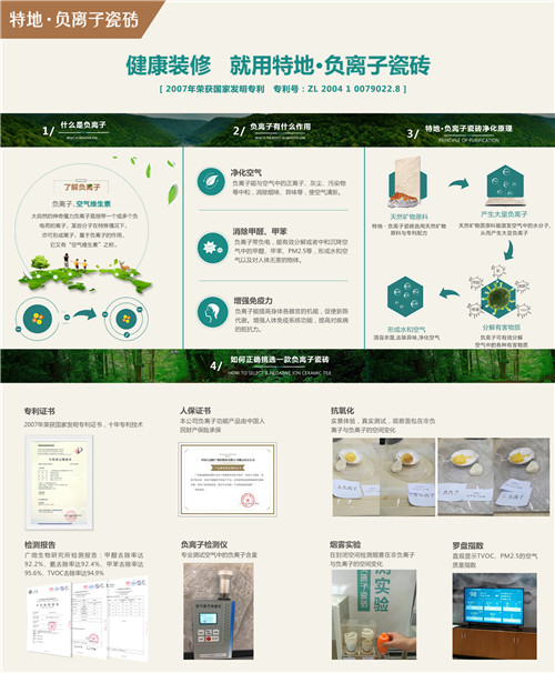 这样挑选负离子瓷砖才是正道--「特地负离子瓷砖全品类百科」第二辑