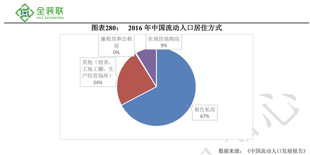 中国现阶段人口比例_中国现阶段各年龄段人口数和各自占的比例是多少