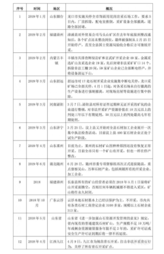 PP电子 PP电子平台超4000家石材企业整改陶瓷岩板正在改变市场格局？(图2)