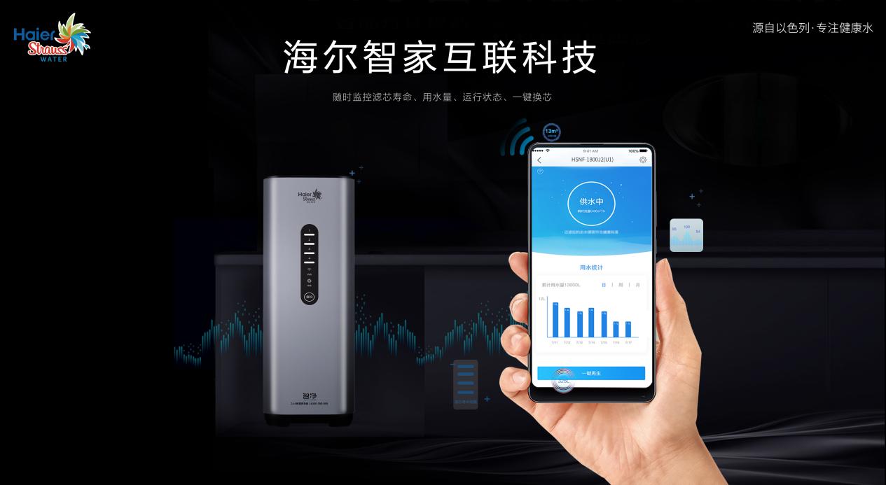 瘦身60%，省水60%，海尔施特劳斯净水机J2（U1）健康更省心