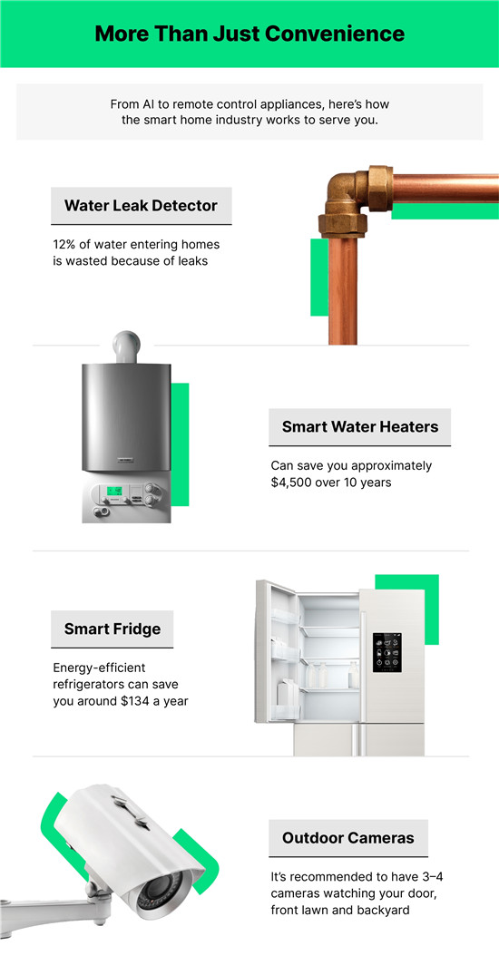 convienence-smart-home.webp.jpg