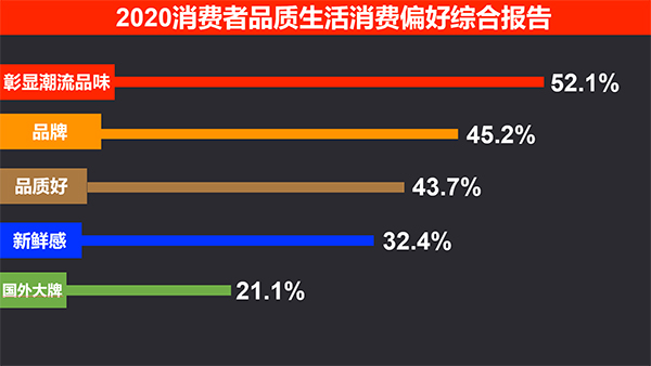 叶茂中冲突商学院导师杨六洞察需求变化实现品牌突围视频