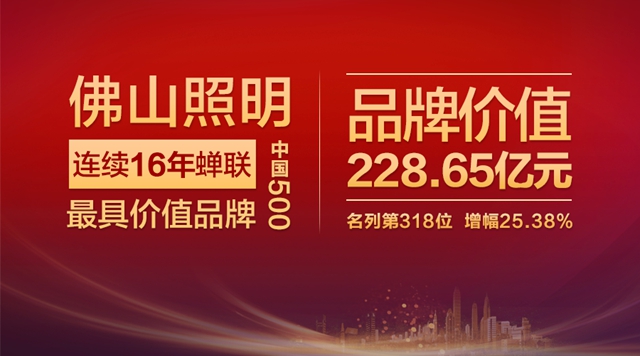 22865亿佛山照明连续16年入选中国500最具价值品牌榜单