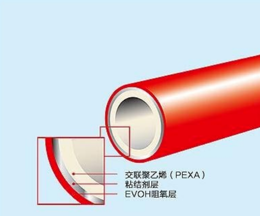 五层阻氧管在性能上要优于三层阻氧管,因为三层阻氧管的阻氧层在最